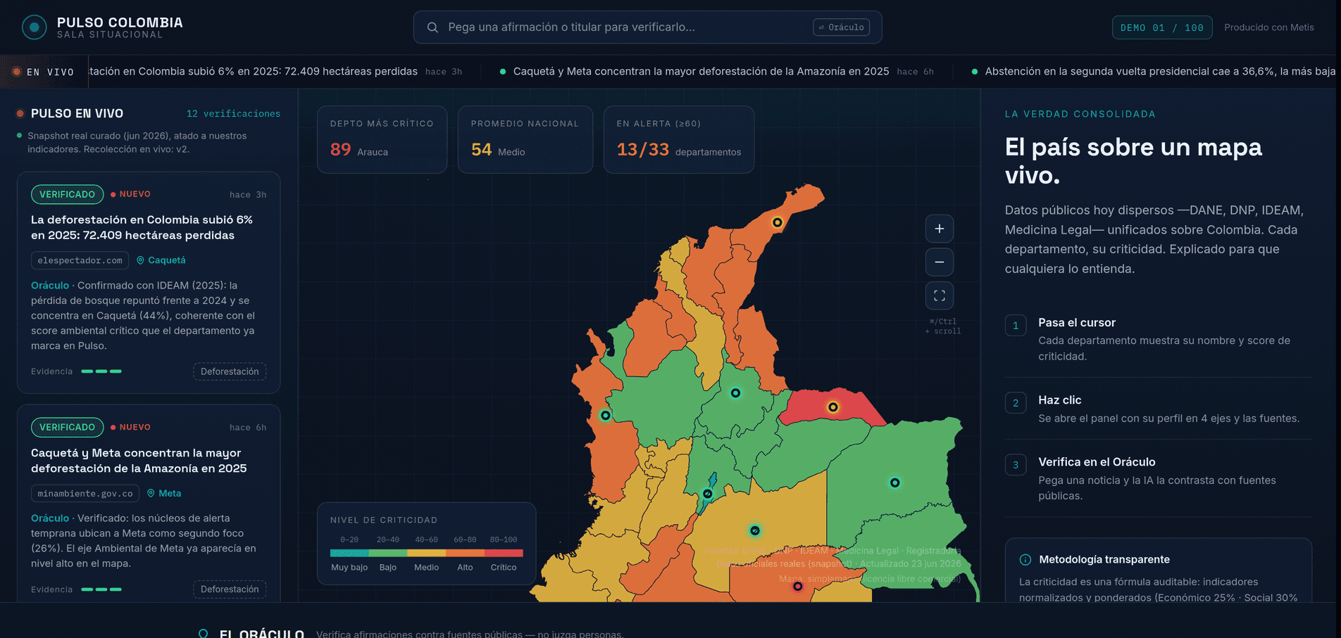 Captura de la plataforma Pulso Colombia